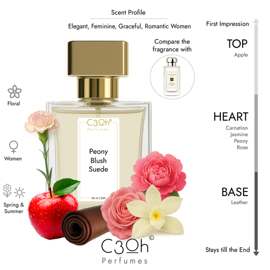C3oh Peony Blush Suede Perfume Spray for Women | Floral Fragrance | 50 ml & 100 ml