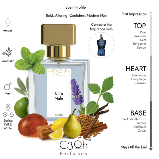 C3oh Ultra Male Perfume Spray for Men | Ambery Aromatic Fragrance | 50 ml & 100 ml