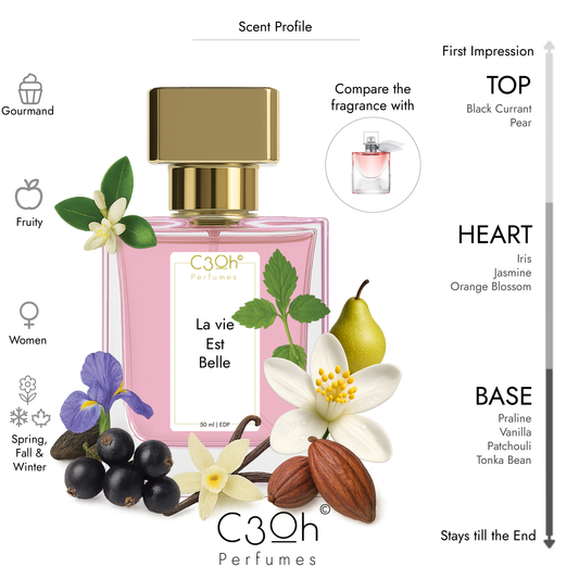 C3oh La Vie Est Belle | Women's Perfume | Oriental Fruity Gourmand Fragrance | 50 ml & 100 ml
