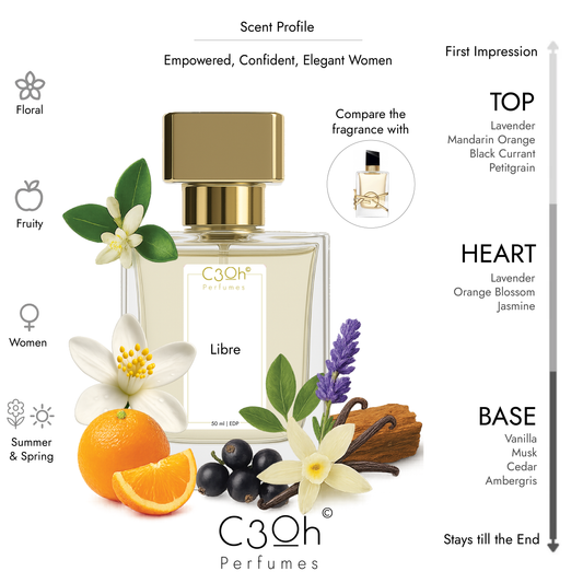 C3oh Libre | Women's Perfume | Floral Fruity Ambery Fragrance | 50 ml 100 ml
