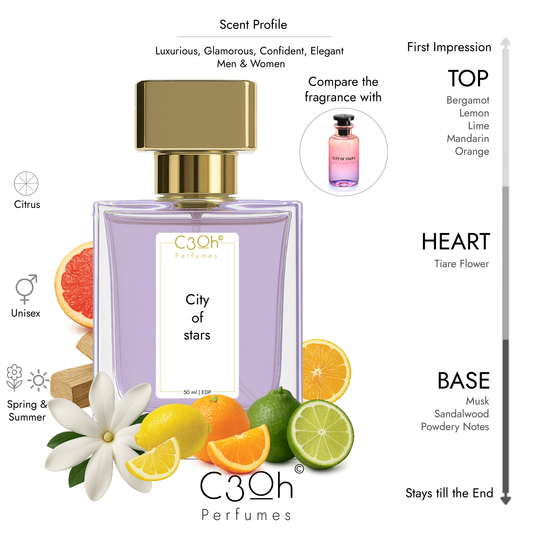 C3oh City of stars | Men & Women's Perfume | Citrus Fragrance | 50 ml & 100 ml