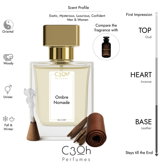 C3oh Ombre Nomade | Men & Women Perfume | Woody Oriental Fragrance | 50 ml & 100 ml