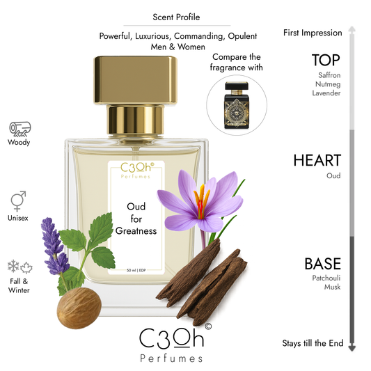 C3oh Oud for Greatness Perfume Spray for Men & Women | Woody Fragrance | 50 ml & 100 ml