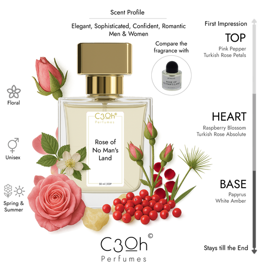 C3oh Rose of No mans land Perfume Spray for Men & Women | Floral Fragrance | 50 ml 100 ml Mens Womens Eau De Perfume Spray | Luxury Gift for Him & Her | Perfume for Elegant Sophisticated Confident Romantic Men & Women