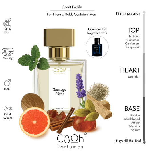 C3oh Sauvage Elixer Perfume Spray for Men | Spicy Fresh Woody Fragrance | 50 ml & 100 ml Men's Eau De Perfume Spray | Luxury Gift for Him | Perfume for Intense Bold Confident Sensual Men