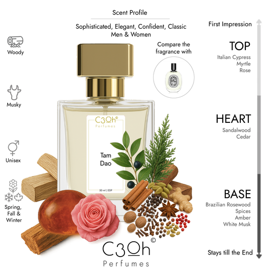 C3oh Tam Dao Perfume Spray for Men & Women | Woody musky Fragrance | 50 ml 100 ml Men & Womens Eau De Perfume Spray | Luxury Gift for Him Her | Perfume for Sophisticated Elegant Confident Classic Men Women