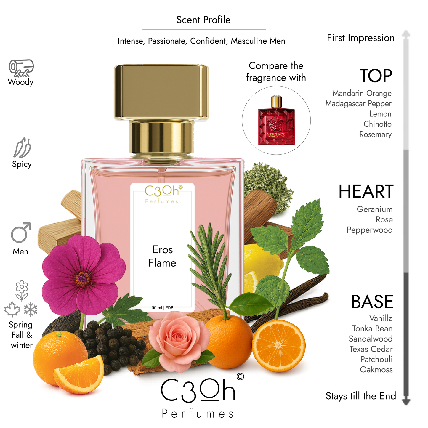 C3oh Eros Flame Perfume Spray for Men | Woody Spicy Fragrance | 50 ml & 100 ml Men's Eau De Perfume Spray | Luxury Gift for Him | Perfume for Intense Passionate Confident Masculine Men