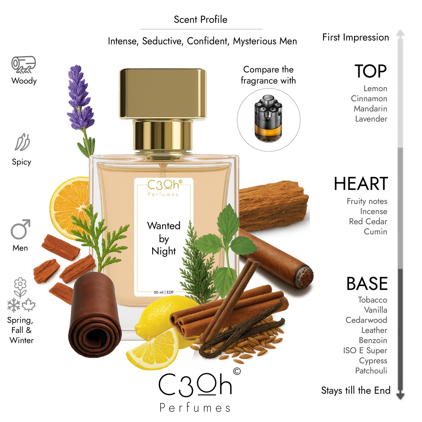 C3oh Wanted by night Perfume Spray for Men | Woody Amber Spicy Fragrance | 50 ml & 100 ml Men's Eau De Perfume Spray | Luxury Gift for Him | Perfume for Intense Seductive Confident Mysterious Men