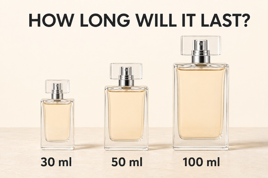 30 ml, 50 ml and 100 ml perfume bottles shown in proportional sizes