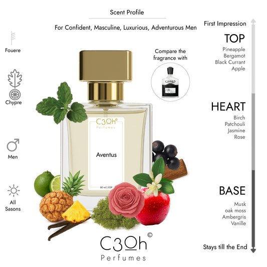 C3oh Aventus Perfume Spray for Men | Fougere Chypre Fruity Fragrance | 50 ml 100 ml Mens Eau De Perfume Spray | Luxury Gift for Him Perfume for Confident Masculine Luxurious Adventurous Men