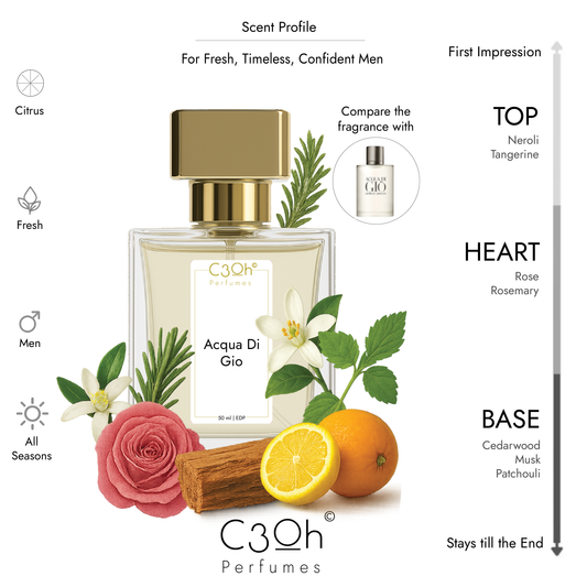 C3oh Acqua Di Gio Perfume for Men | Citrus Aromatic Marine Fresh Spicy Fragrance | 50 ml & 100 ml Men's Eau De Perfume Spray | Luxury Gift for Him | Perfume for Fresh, Masculine, Timeless, Confident Men