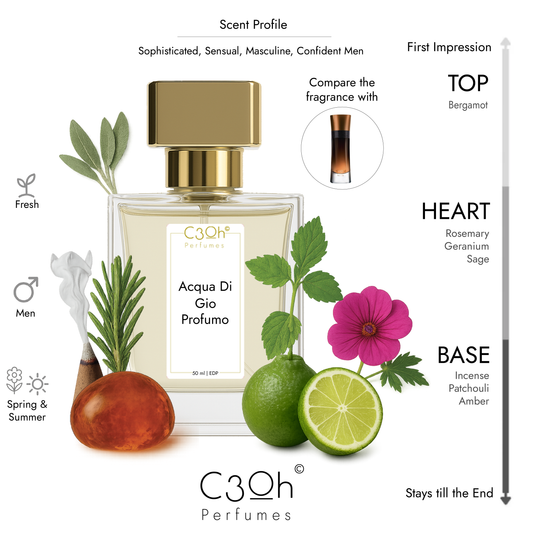C3oh Acqua DI Gio Profumo Perfume for Men | Fresh Aromatic Marine Fresh Spicy Amber Woody Fragrance | 50 ml & 100 ml Men's Eau De Perfume Spray | Luxury Gift for Him | Perfume for Sophisticated, Sensual, Masculine, Confident Men