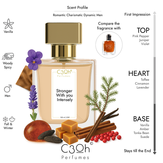 C3oh Stronger with you Intensely | Men's Perfume | Vanilla Spicy Woody Fragrance | 50 ml & 100 ml