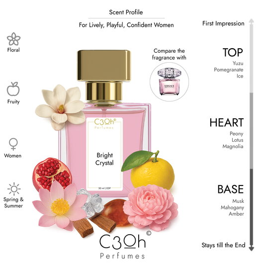 C3oh Bright Crystal Perfume Spray for Women | Floral Fruity Fragrance | 50 ml & 100 ml Women's Eau De Perfume Spray | Luxury Gift for Her | Perfume for Lively Playful Confident Feminine Women