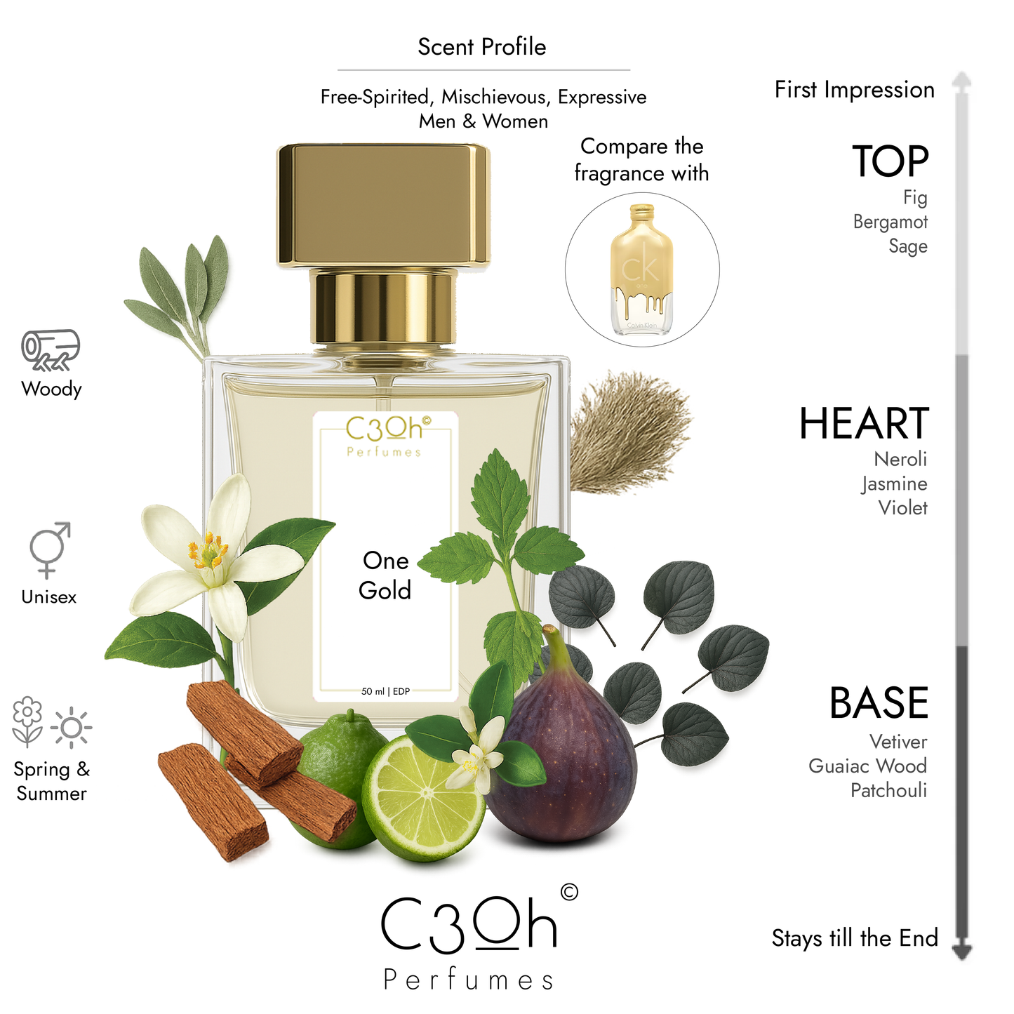 C3oh One Gold Perfume Spray for Men & Women | Woody Fragrance | 50 ml & 100 ml Men & Women's Eau De Perfume Spray | Luxury Gift for Him & Her | Perfume for Free-Spirited Mischievous Expressive Men Women