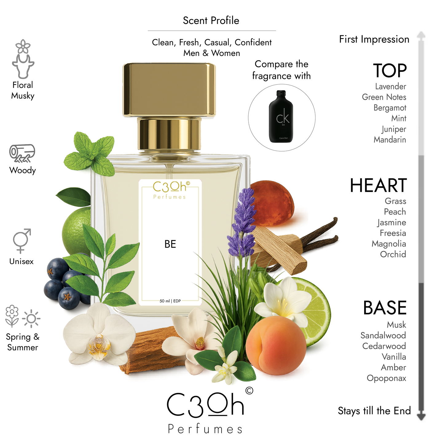 C3oh BE Perfume Spray for Men & Women | Floral Woody Musky Fragrance | 50 ml & 100 ml Men Women's Eau De Perfume Spray | Luxury Gift for Him & Her | Perfume for Clean Fresh Casual Confident Men & Women