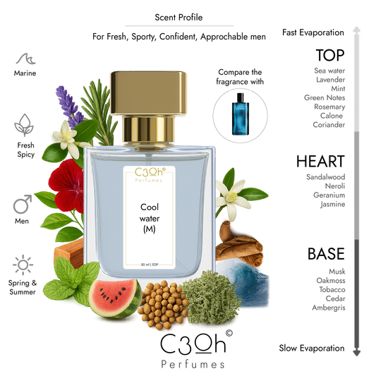 C3oh Cool water men | Perfume Spray for Men | Aromatic Aquatic Fresh Spicy Fragrance | 50 ml 100 ml Mens Eau De Perfume Spray | Luxury Gift for Him | Perfume for Fresh Sporty Confident Approachable Men