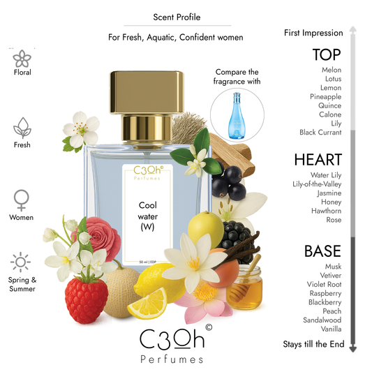 C3oh Cool water women | Perfume Spray for Women |Fresh Floral Fruity Aquatic Fragrance | 50 ml 100 ml Womens Eau De Perfume Spray | Luxury Gift for Her | Perfume for Fresh Aquatic Confident Feminine Women