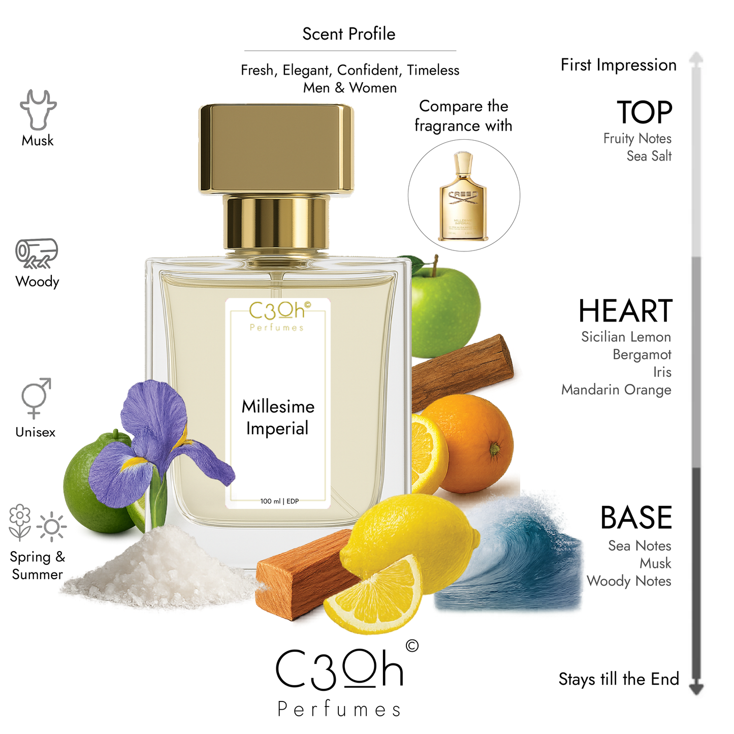 C3oh Millesime Imperial Perfume Spray for Men & Women | Citrus Woody Floral Musky Fragrance | 50 ml & 100 ml Men Women's Eau De Perfume Spray | Luxury Gift for Him & Her | Perfume for Fresh Elegant Confident Timeless Men & Women