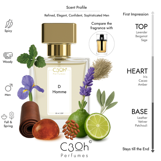 C3oh D Homme Perfume Spray for Men | Woody Spicy Fragrance | 50 ml & 100 ml Men's Eau De Perfume Spray | Luxury Gift for Him | Perfume for Refined Elegant Confident Sophisticated Men