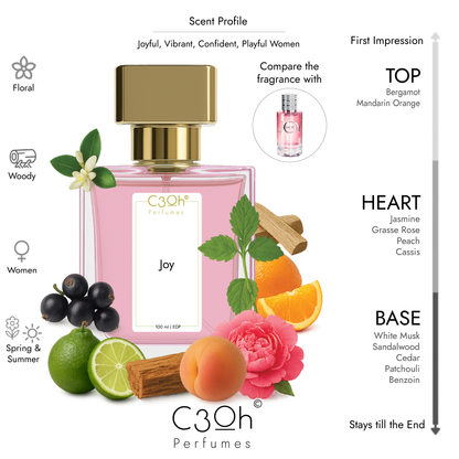 C3oh Joy Perfume Spray for Women | Floral Ambery Woody Fragrance