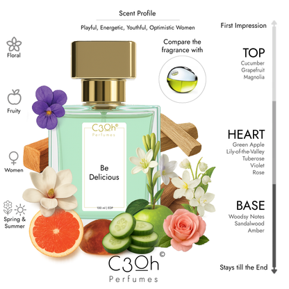 C3oh Be Delicious Perfume Spray for Women | Floral Fruity Fragrance | 50 ml & 100 ml
