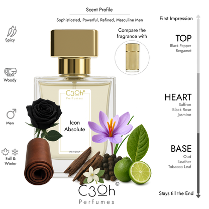 C3oh Icon Absolute Perfume Spray for Men | Woody Spicy Fragrance | 50 ml & 100 ml