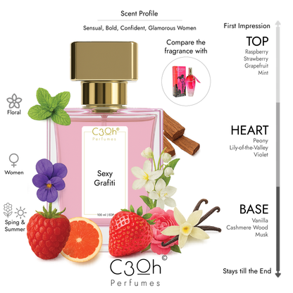 C3oh Sexy Grafiti Perfume Spray for Women | Floral Fragrance | 50 ml 100 ml