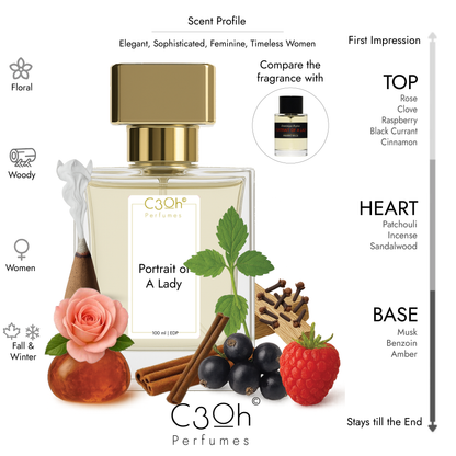 C3oh Potrait of a lady Perfume Spray for Women | Floral Woody Fragrance | 50 ml & 100 ml