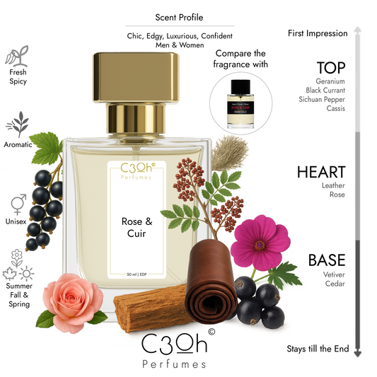 C3oh Rose & Cuir Perfume Spray for Men & Women | Fresh Spicy Aromatic Fragrance | 50 ml & 100 ml