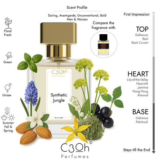 C3oh Synthetic Jungle Perfume Spray for Men & Women | Green Floral Fresh Fragrance | 50 ml & 100 ml