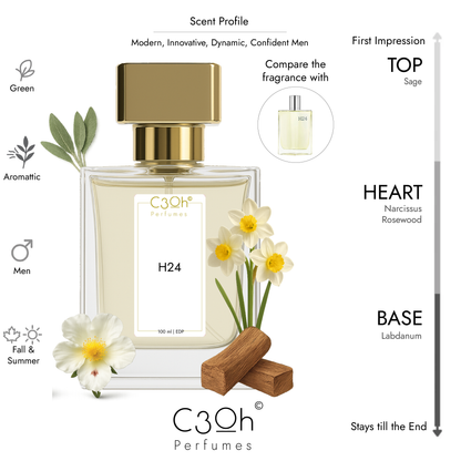 C3oh H24 Perfume Spray for Men | Aromatic Green Fragrance | 50 ml & 100 ml