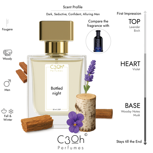 C3oh Bottled night Perfume Spray for Men | Oriental Fougere Aromatic Fragrance | 50 ml & 100 ml