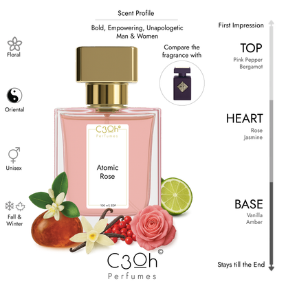 C3oh Atomic Rose Perfume Spray for Men & Women | Oriental Floral Fragrance | 50 ml & 100 ml Men & Women's Eau De Perfume Spray | Luxury Gift for Him & Her | Perfume for Bold Empowering Unapologetic Men & Women