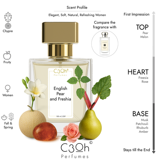 C3oh English Pear and Freshia Perfume Spray for Women | Chypre Fruity Fragrance | 50 ml & 100 ml