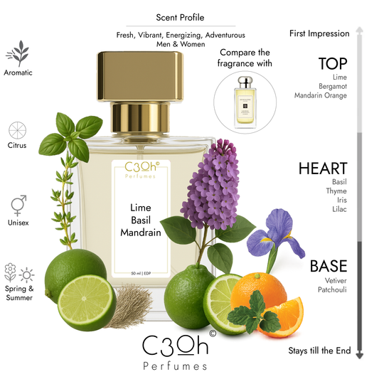 C3oh Lime Basil Mandarin Perfume Spray for Men & Women | Citrus Aromatic Fragrance | 50 ml & 100 ml