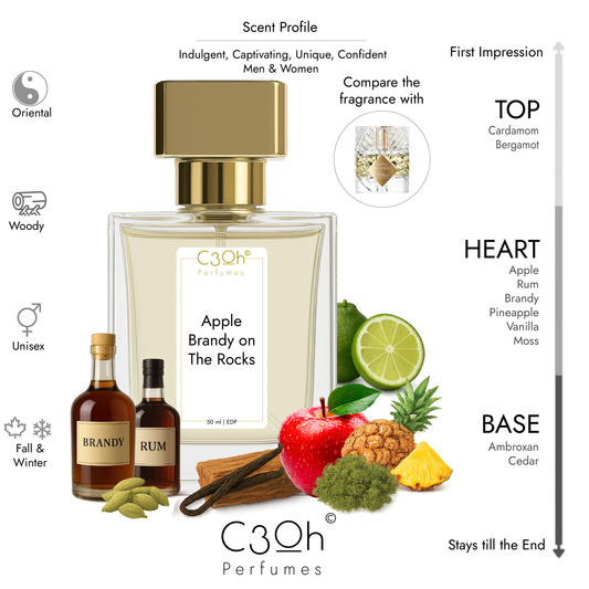 C3oh Apple Brandy on the rocks | Men & Women Perfume | Oriental Woody Fragrance | 50 ml & 100 ml