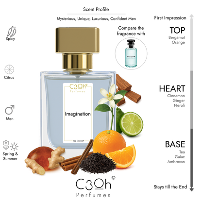C3oh Imagination | Men's Perfume | Citrus Spicy Fragrance | 50 ml & 100 ml