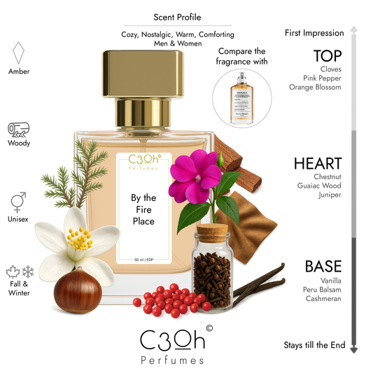 C3oh By the fire Place Perfume | Men & Women's Perfume | Woody Ambery Fragrance | 50 ml & 100 ml