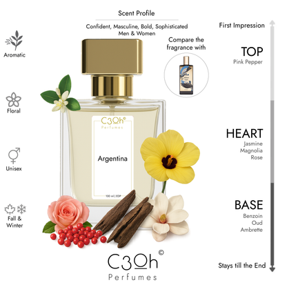 C3oh Argentina | Men & Women's Perfume | Floral Aromatic Fragrance | 50 ml & 100 ml