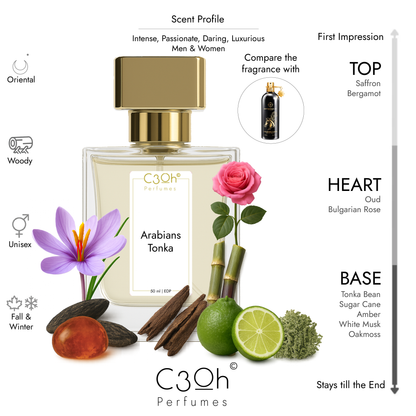 C3oh Arabians Tonka | Men & Women's Perfume | Oriental Woody Fragrance | 50 ml & 100 ml
