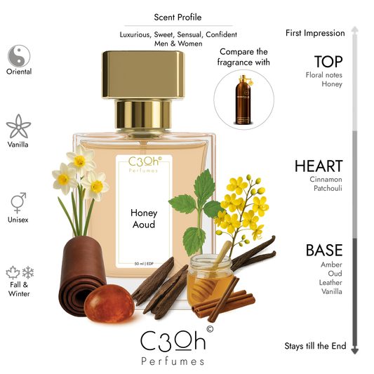 C3oh Honey Aoud | Men & Women's Perfume | Oriental Vanilla Fragrance | 50 ml & 100 ml