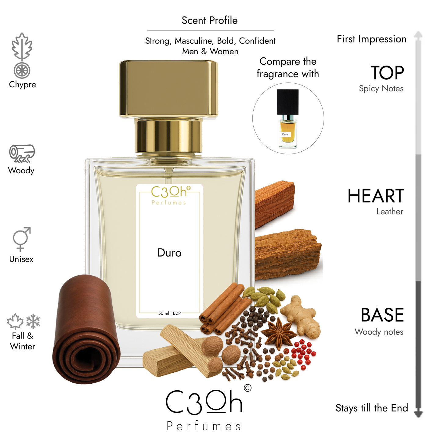 C3oh Duro | Men's Perfume | Woody Chypre Fragrance | 50 ml & 100 ml