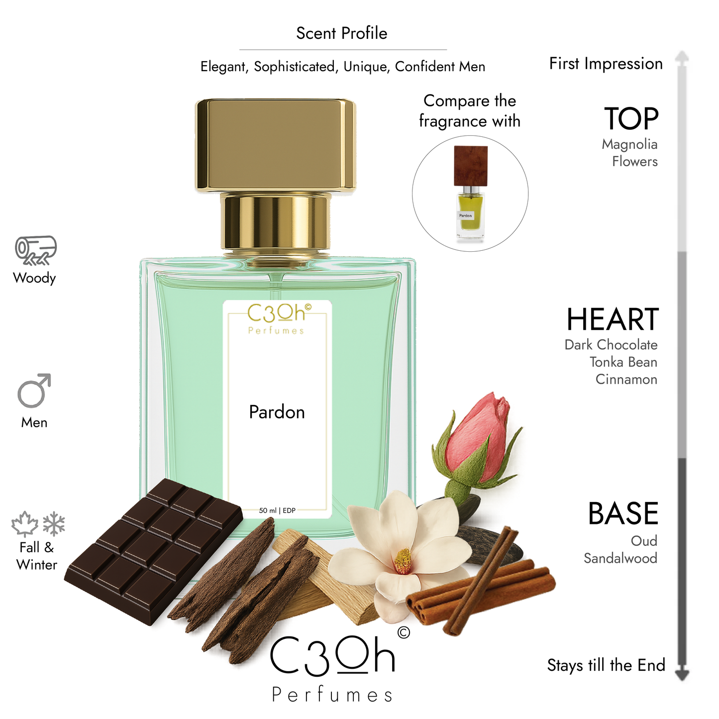 C3oh Pardon | Men's Perfume | Woody Fragrance | 50 ml & 100 ml