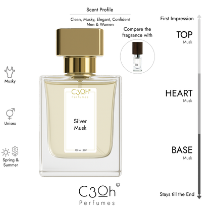 C3oh Silver Musk | Men & Women's Perfume | Musky Fragrance | 50 ml & 100 ml