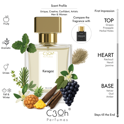 C3oh Karagoz | Men & Women's Perfume | Aromatic Fruity Fragrance | 50 ml & 100 ml