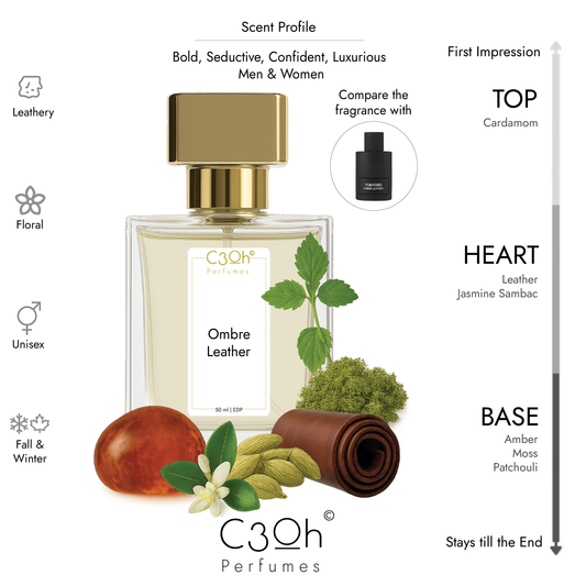 C3oh Ombre Leather Perfume Spray for Men & Women | Floral Leathery Fragrance | 50 ml 100 ml Men Women's Eau De Perfume Spray | Luxury Gift for Him Her | Perfume for Bold Seductive Confident Luxurious Men Women