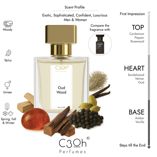 C3oh Oud Wood Perfume Spray for Men & Women | Woody Spicy Fragrance | 50 ml 100 ml Men Womens Eau De Perfume Spray | Luxury Gift for Him Her | Perfume for Exotic Sophisticated Confident Luxurious Men & Women