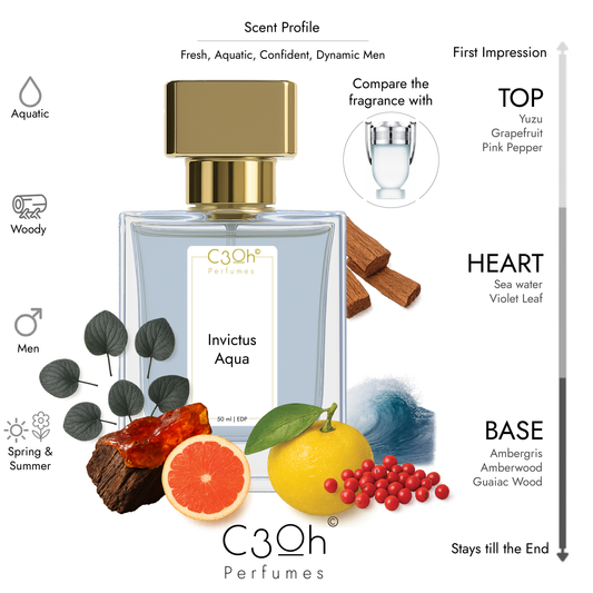 C3oh Invictus Aqua | Men's Perfume | Woody Aquatic Fragrance | 50 ml 100 ml