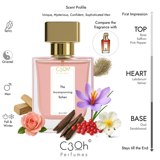 C3oh The uncompromising Sohan | Men's Perfume | Chypre Oriental Spicy Fragrance | 50 ml & 100 ml